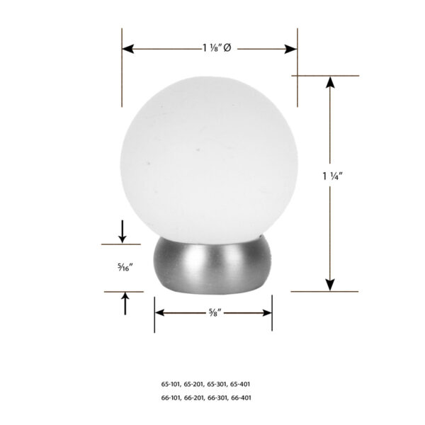 Glass Ball Diagram